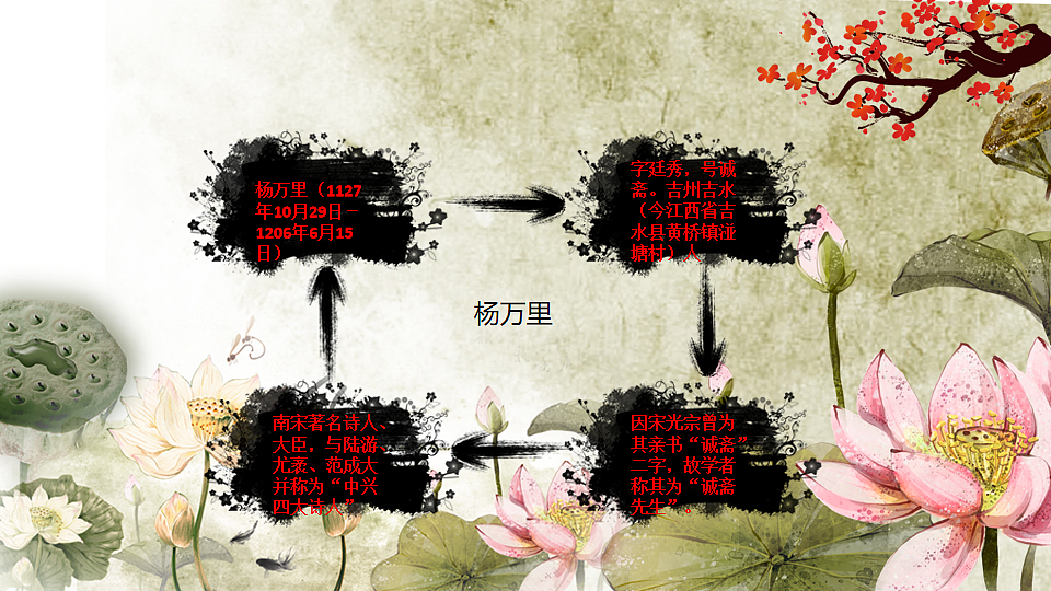 17557276第4页