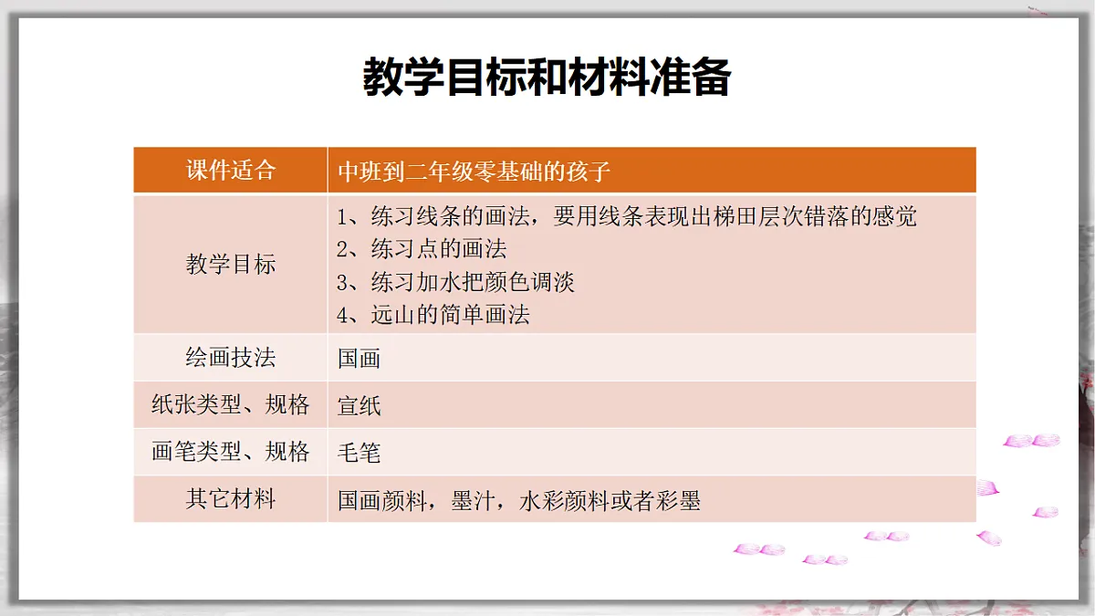 17557312第3页