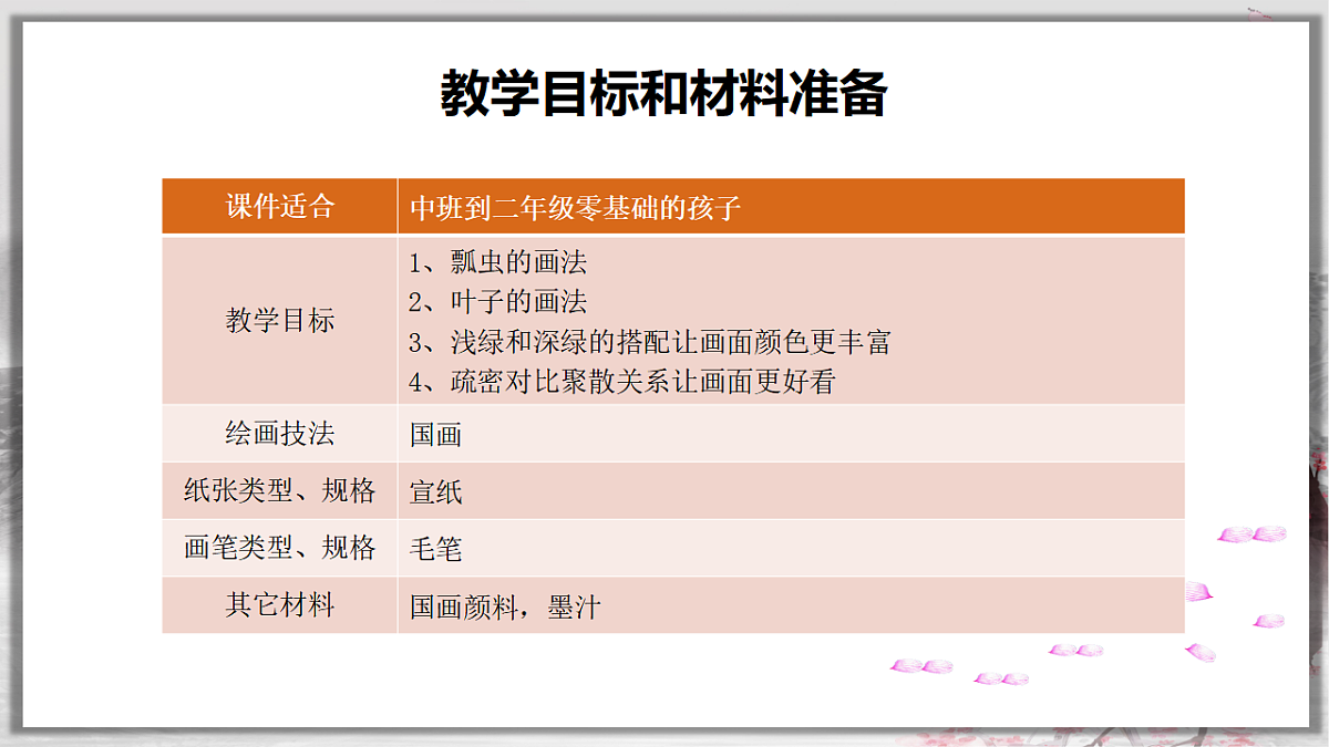 17557313第3页