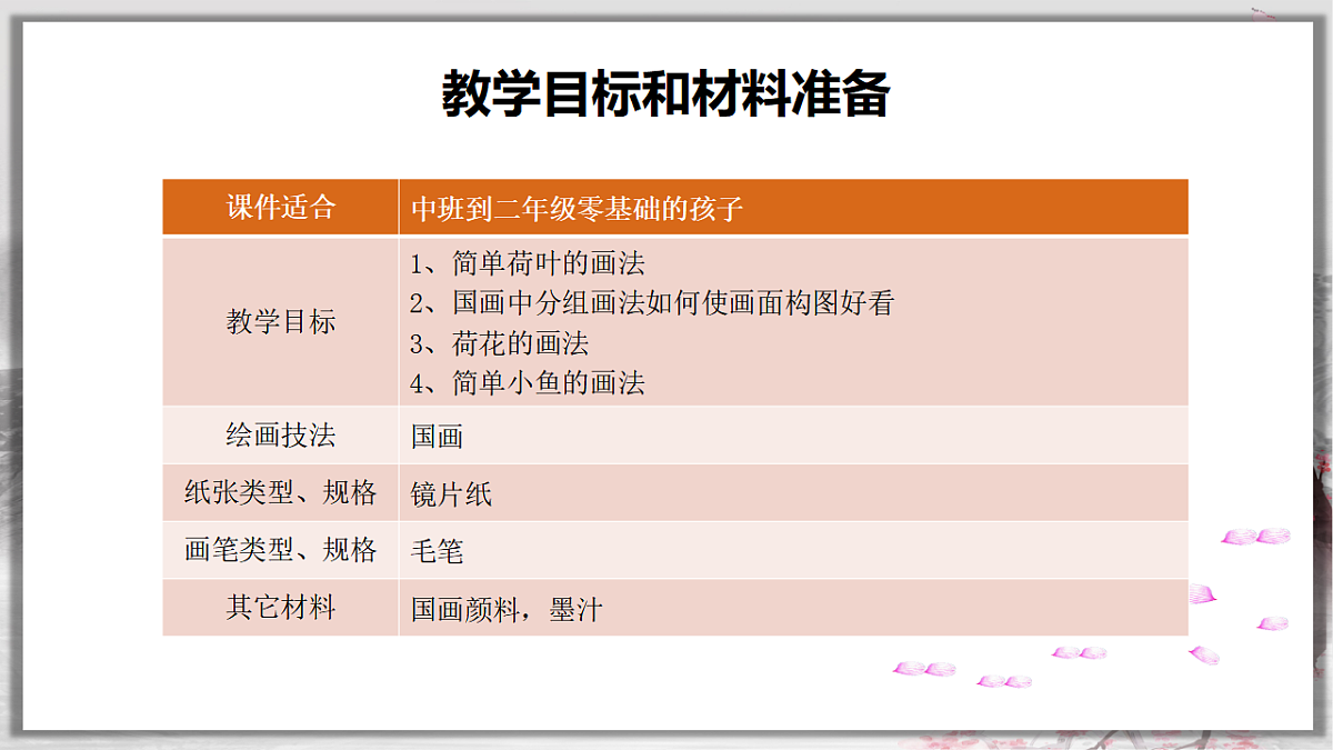 17557314第3页