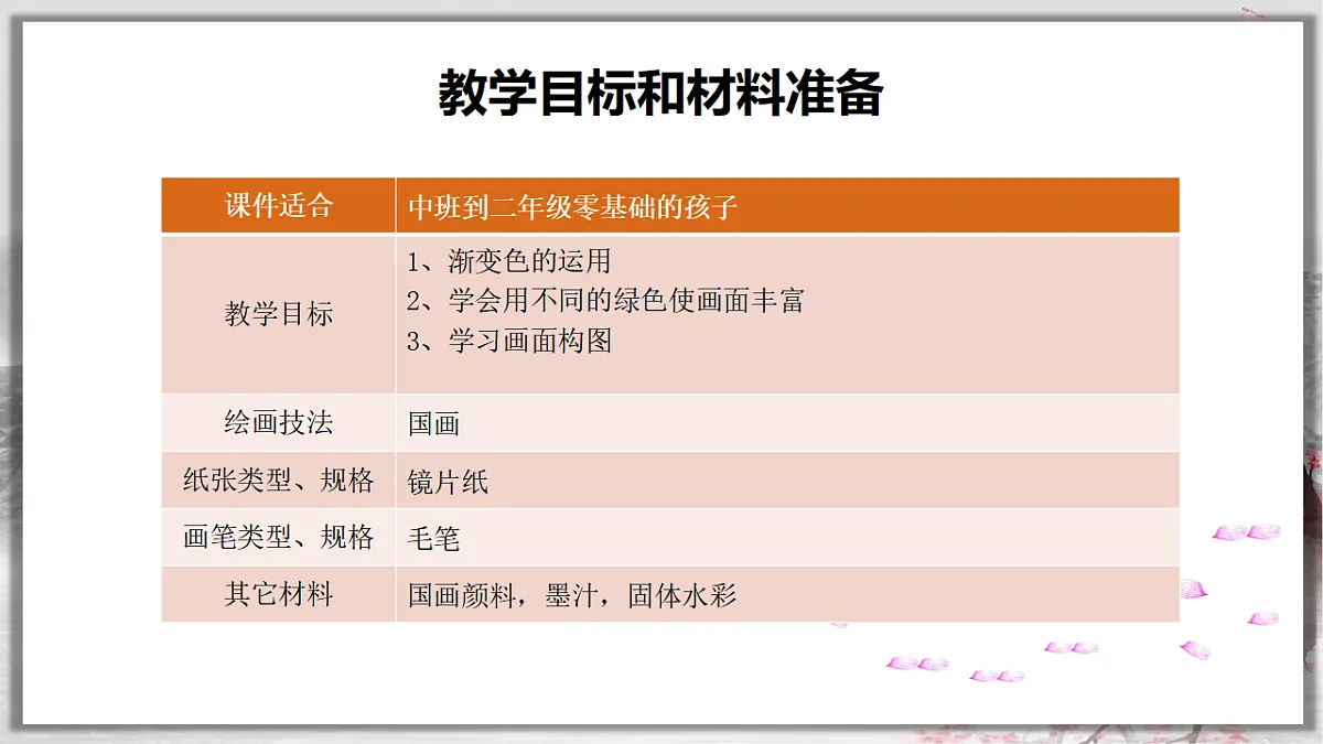17557315第3页