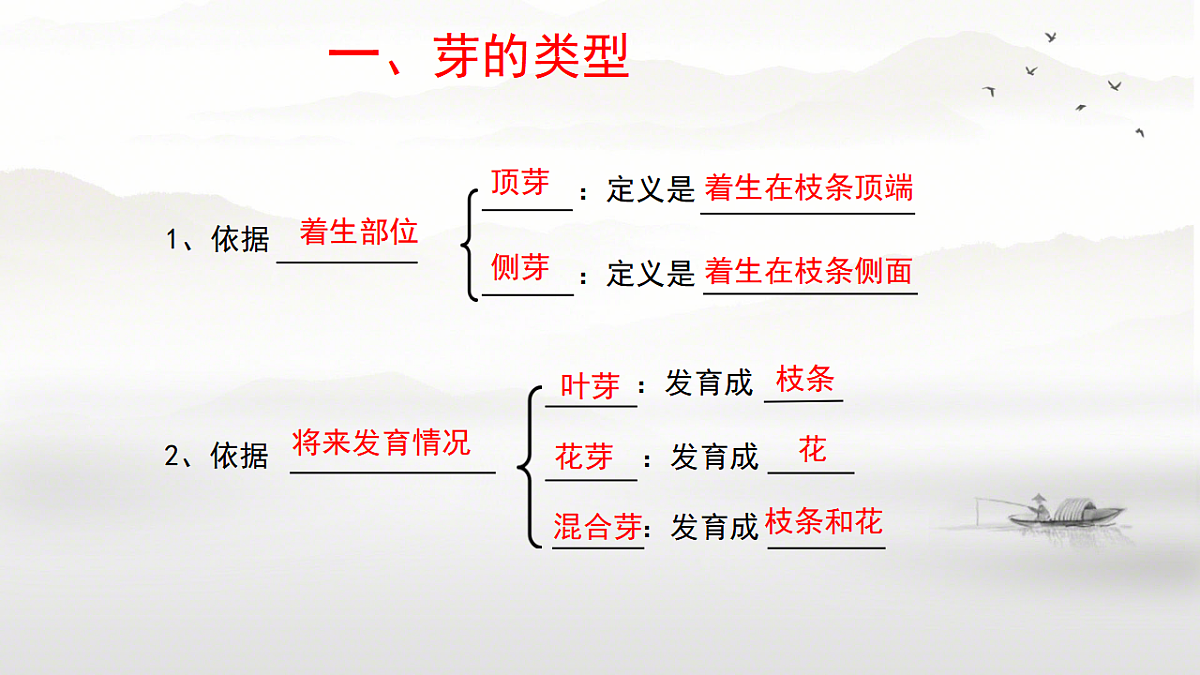 17557380第8页