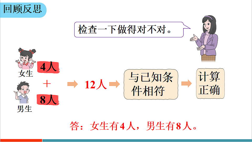 6.3.2 求一个数的几分之几是多少第8页