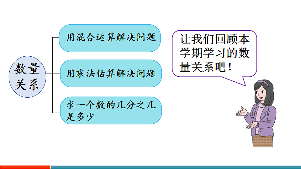 7.2 数量关系第3页