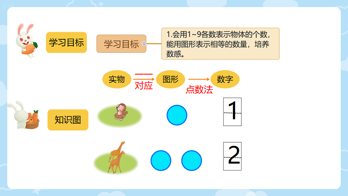 17557642第2页