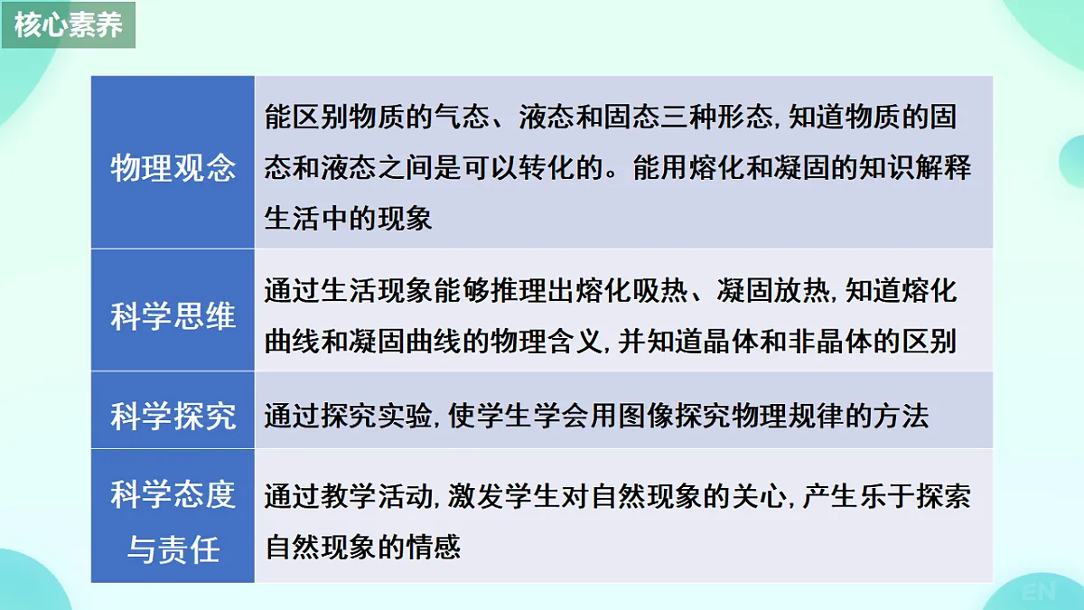 17558421第2页
