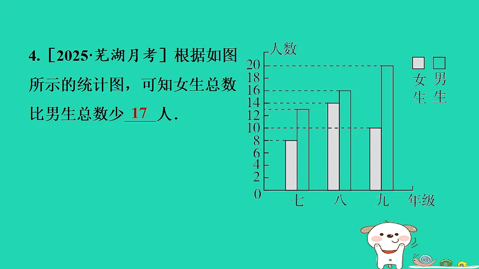 17558491第6页