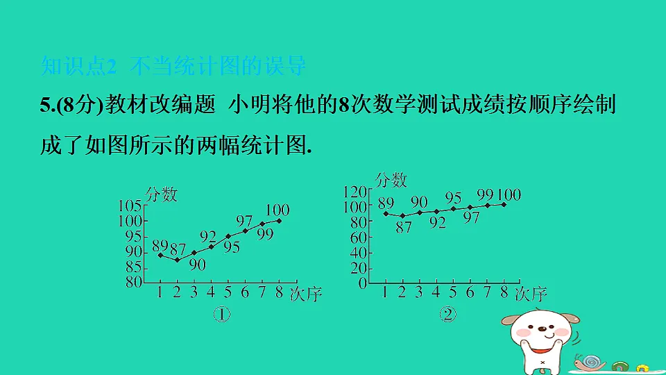 17558491第8页