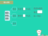 安徽省2025七年级数学上册第4章几何图形初步4.2线段射线直线第1课时线段射线直线课件新版沪科版（含答案）