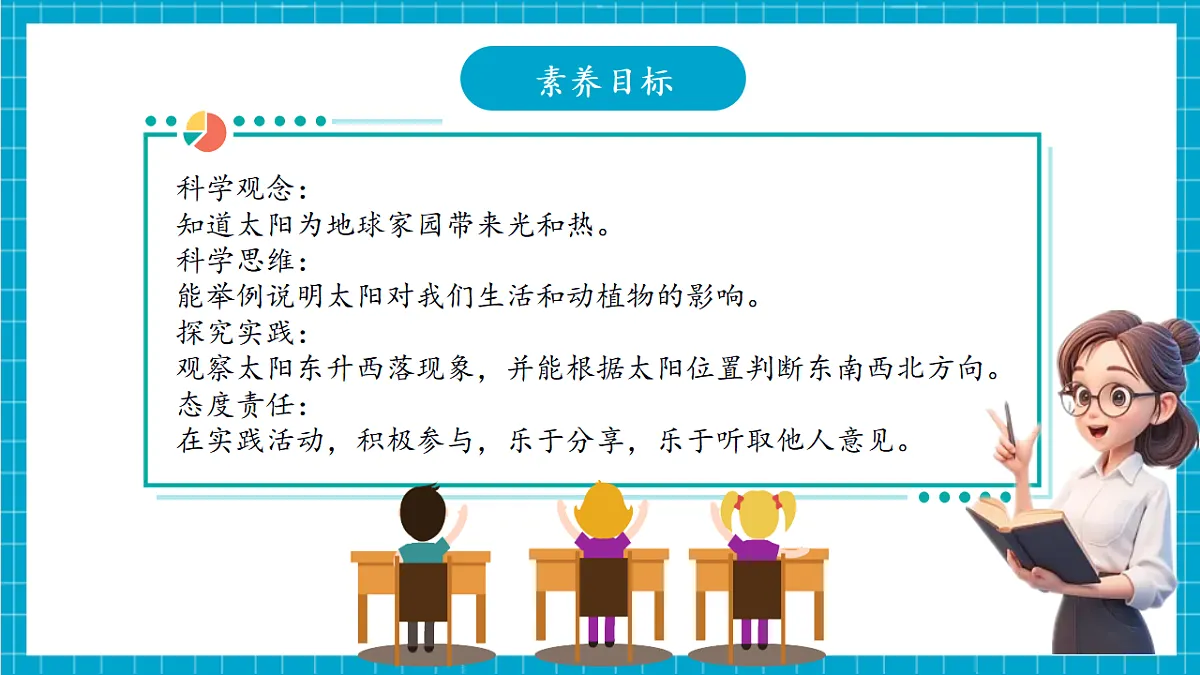 【大单元整体教学】2.6《太阳与白天》课时课件第3页