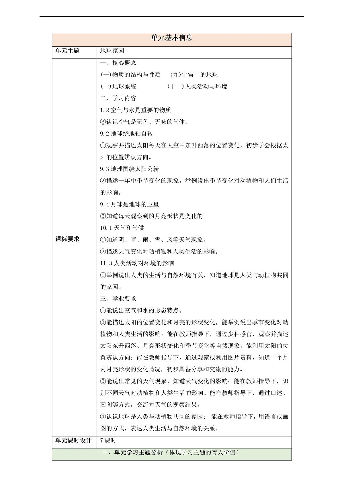 【大单元整体教学】第三单元《地球家园》整体设计第1页