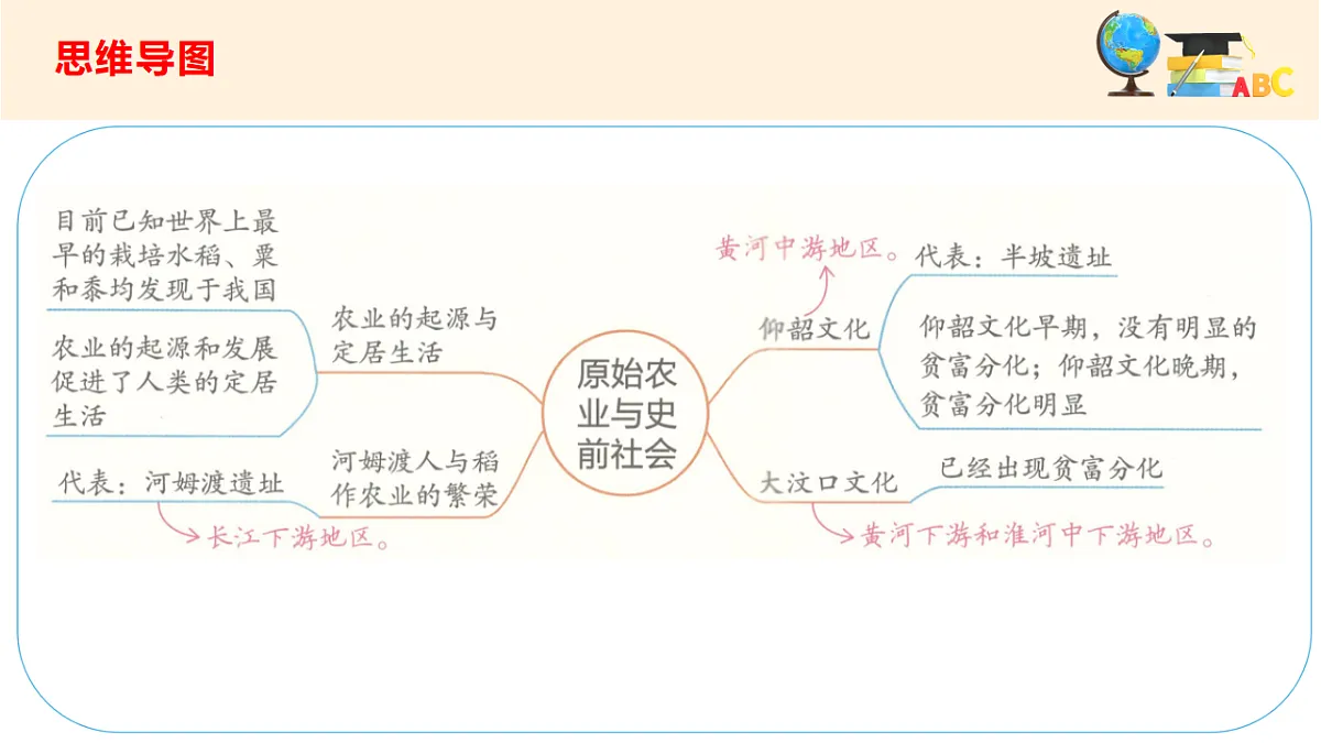 17560134第2页
