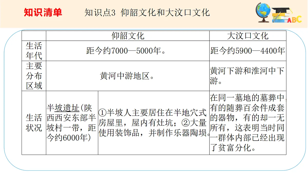17560134第7页