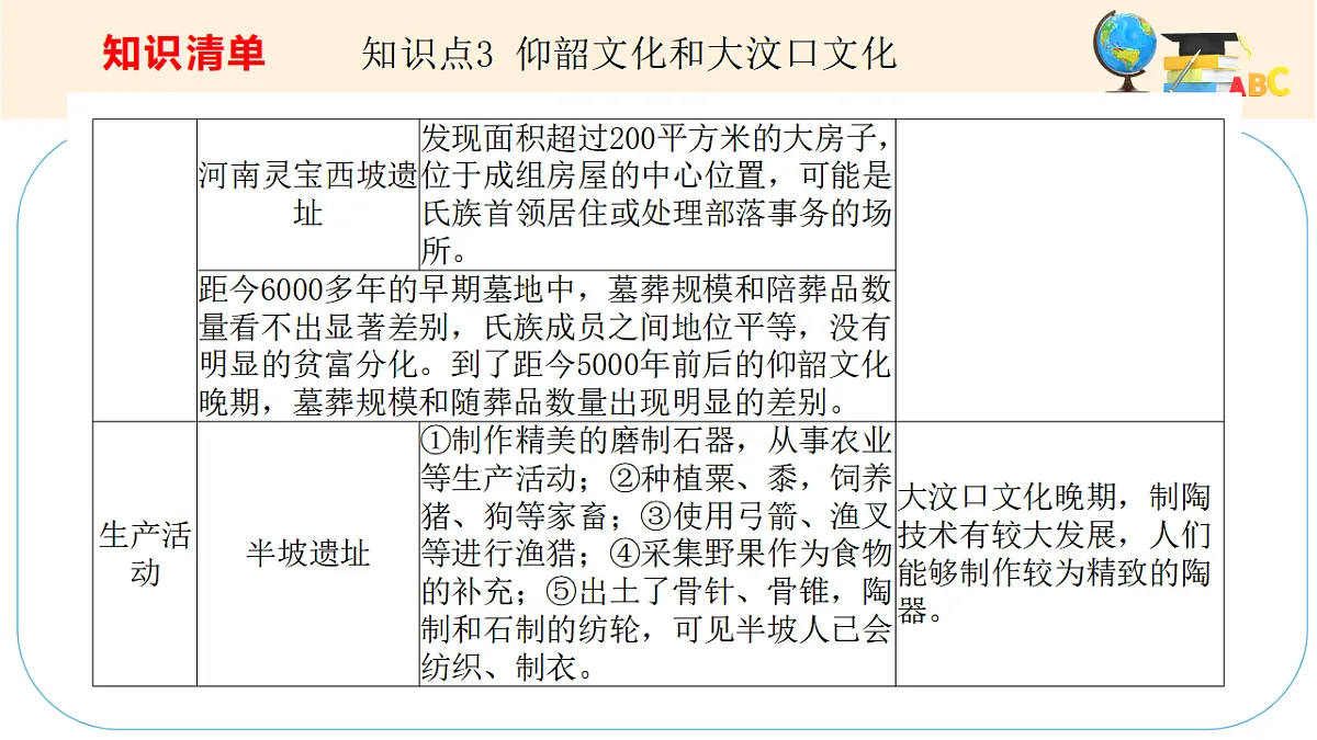 17560134第8页