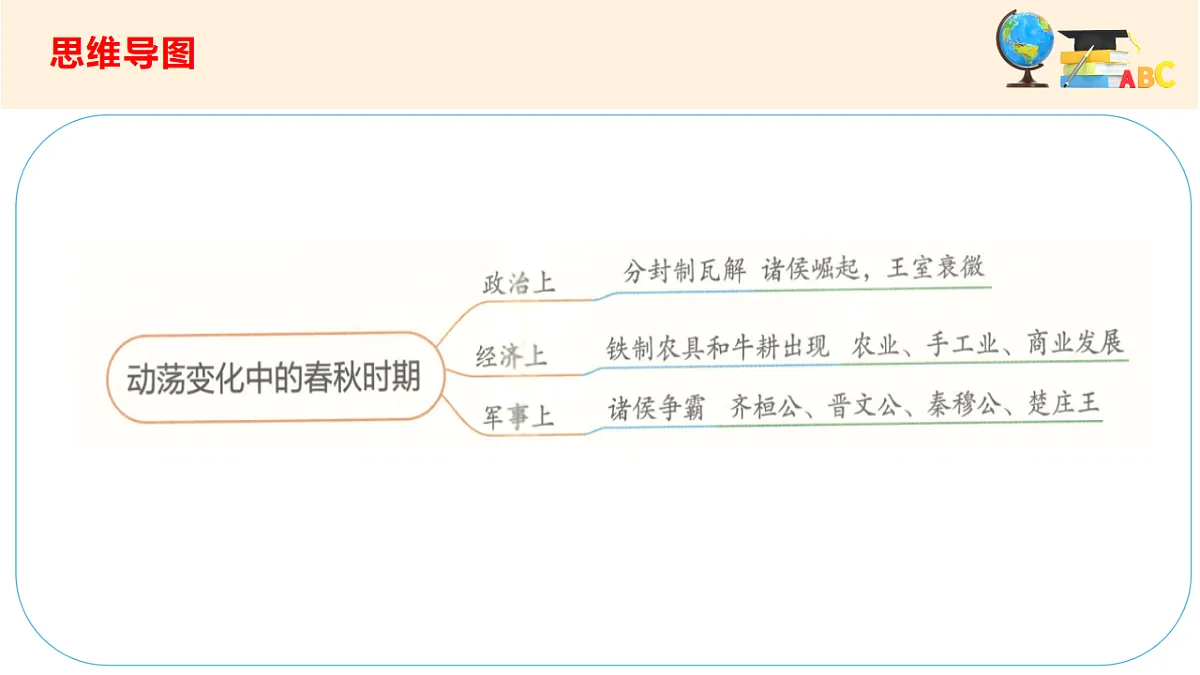 17560137第2页