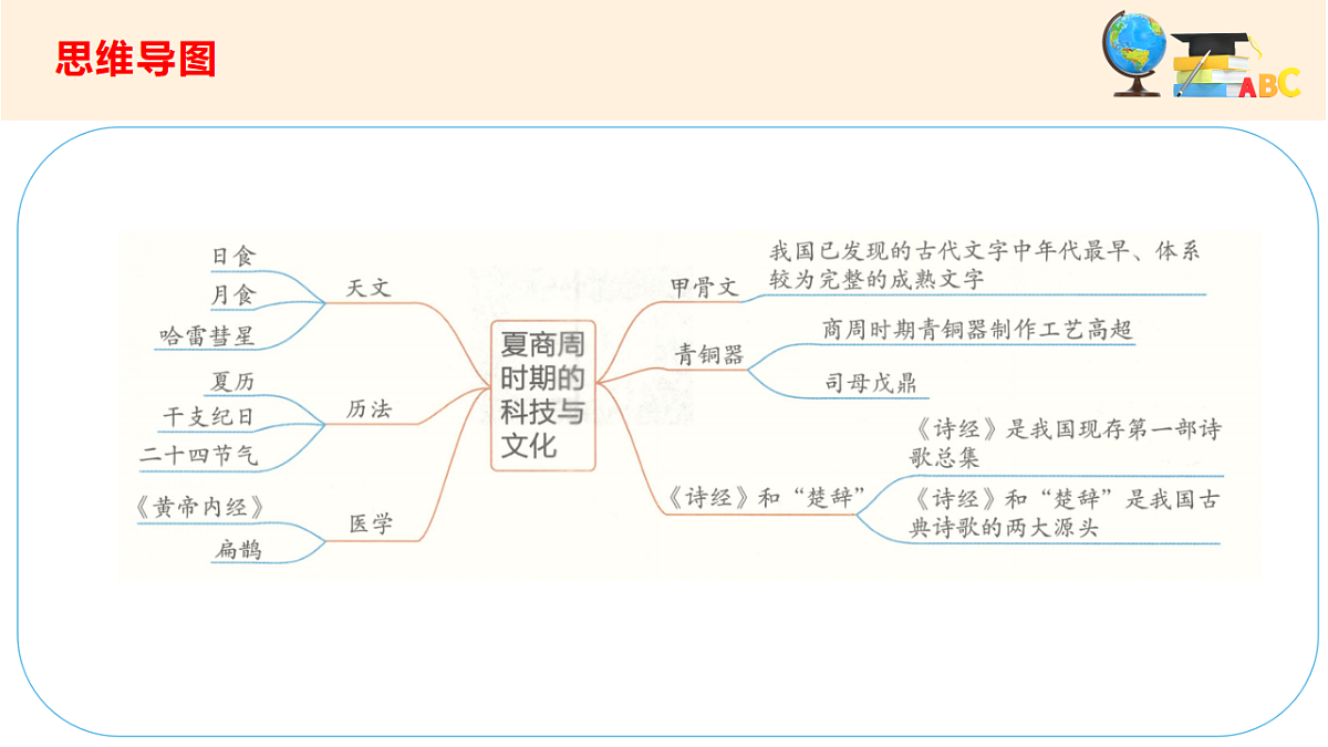 17560140第2页