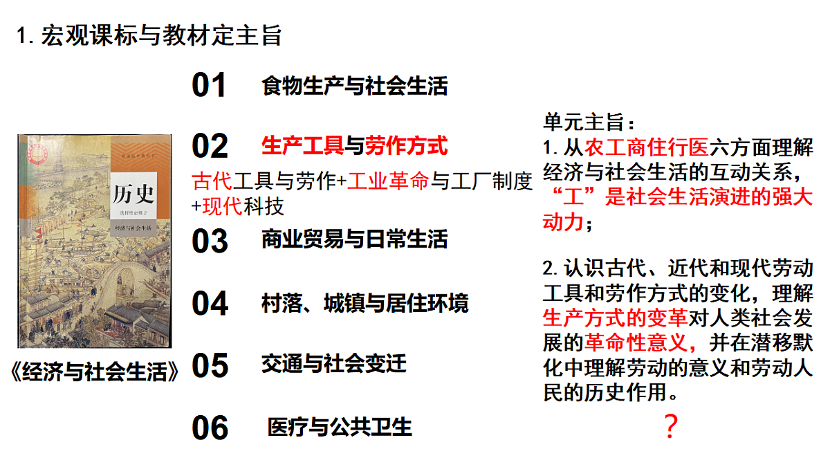 17560285第5页