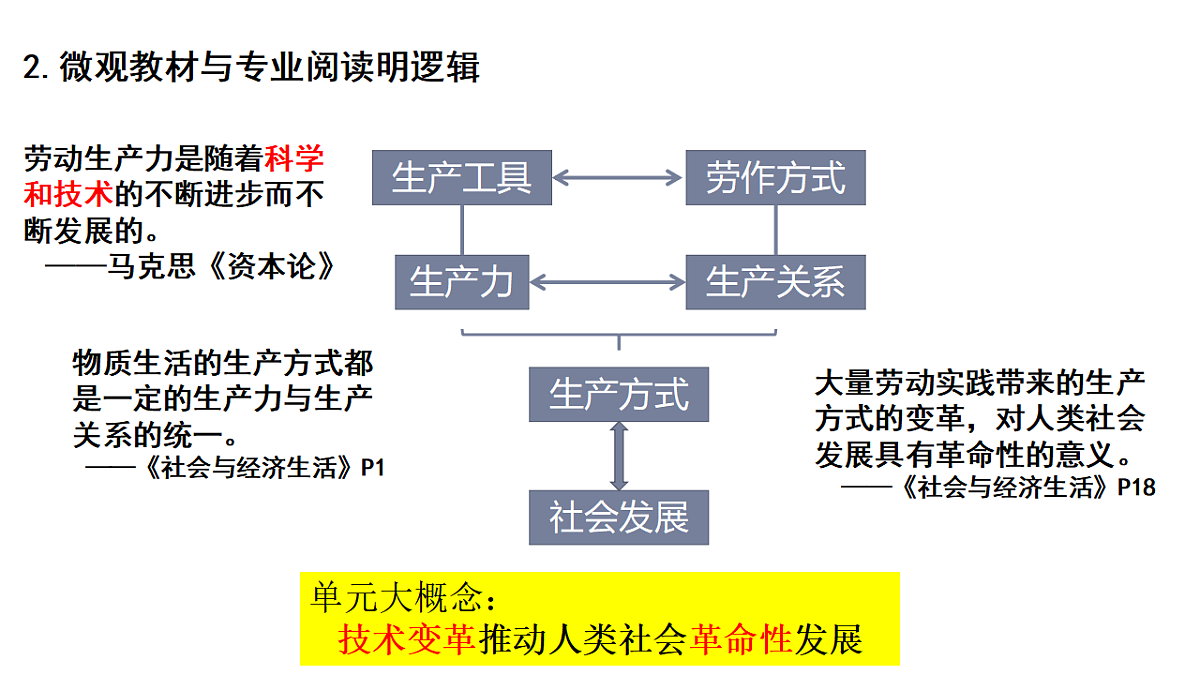 17560285第6页