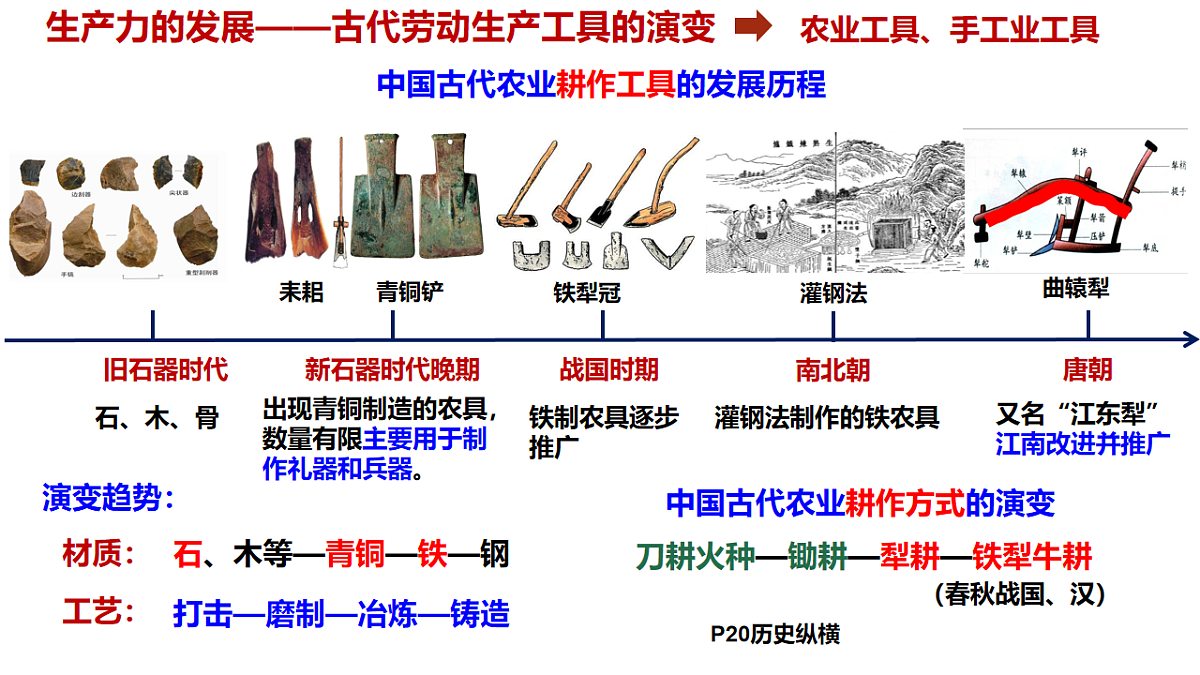 17560286第2页