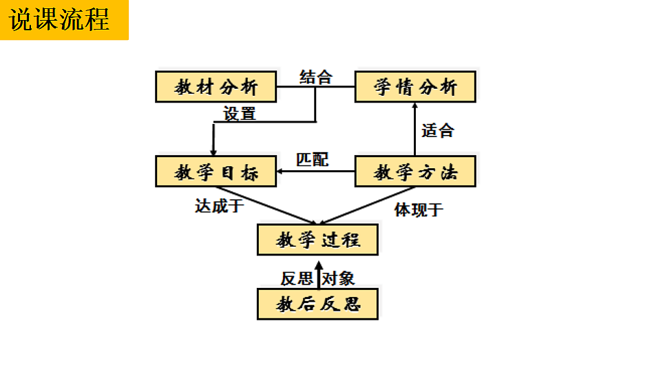 17560287第2页