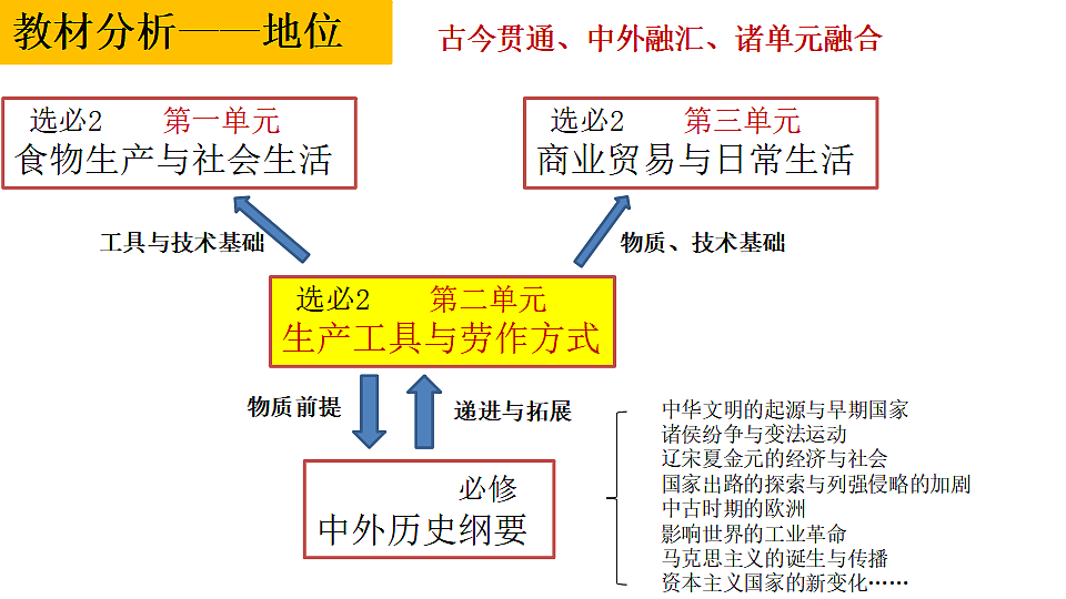 17560287第4页
