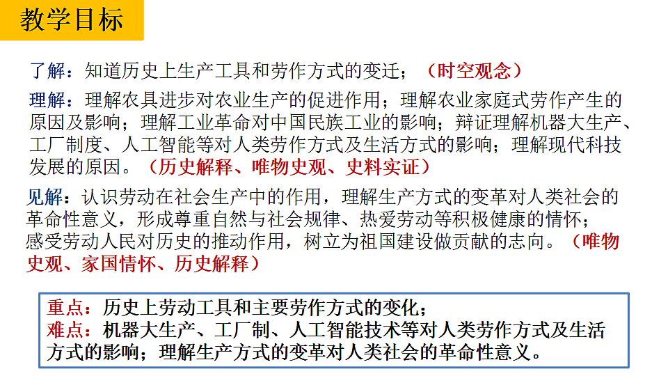 17560287第6页