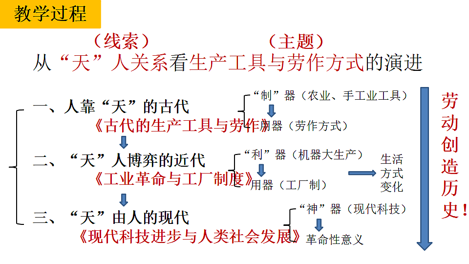 17560287第8页