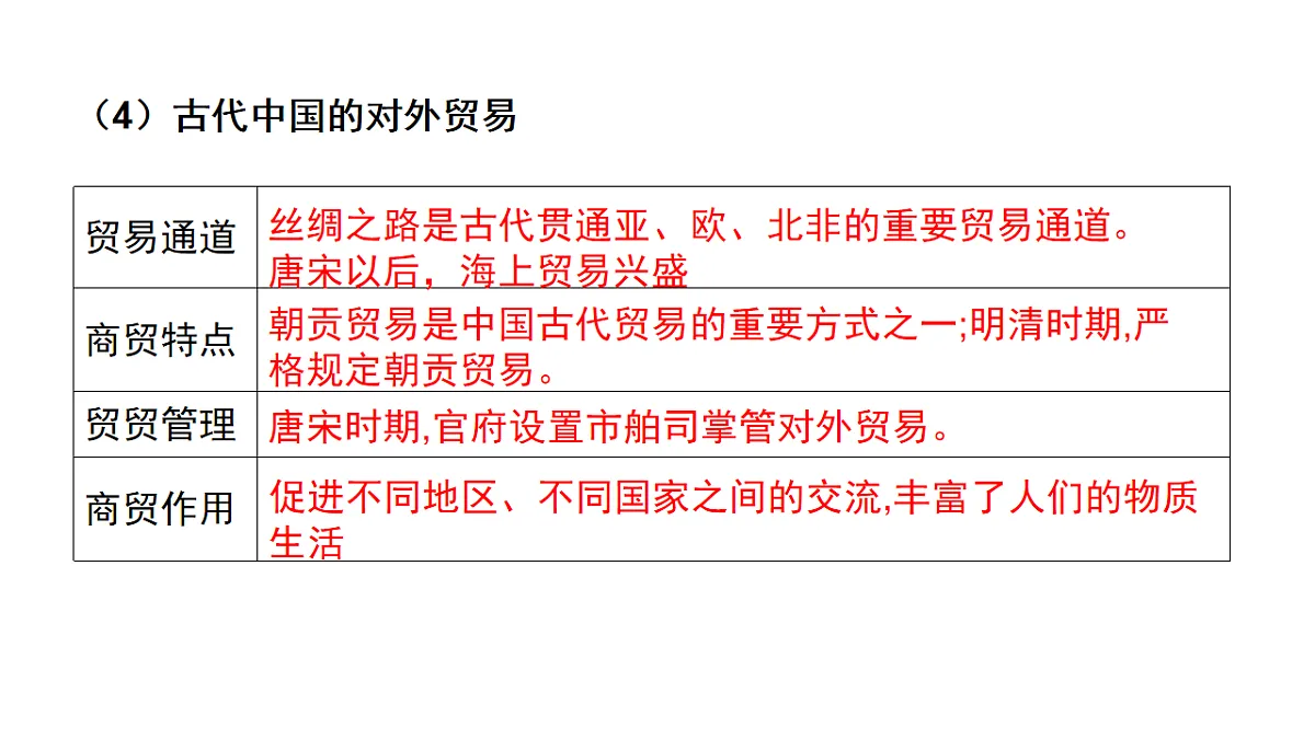 17560288第5页