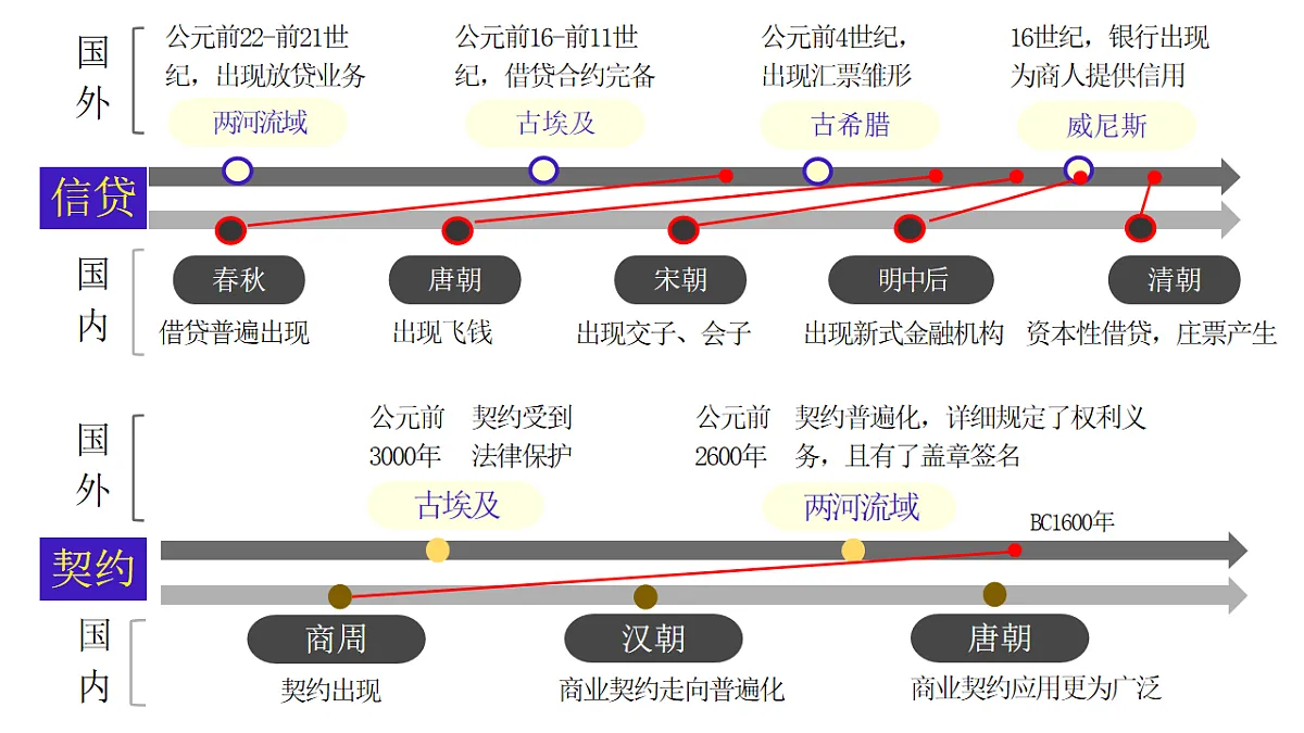 17560288第8页