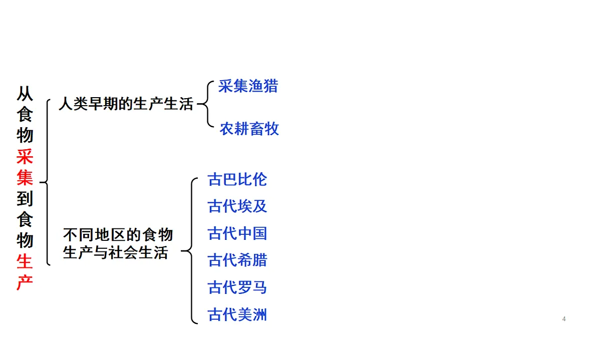 17560289第4页
