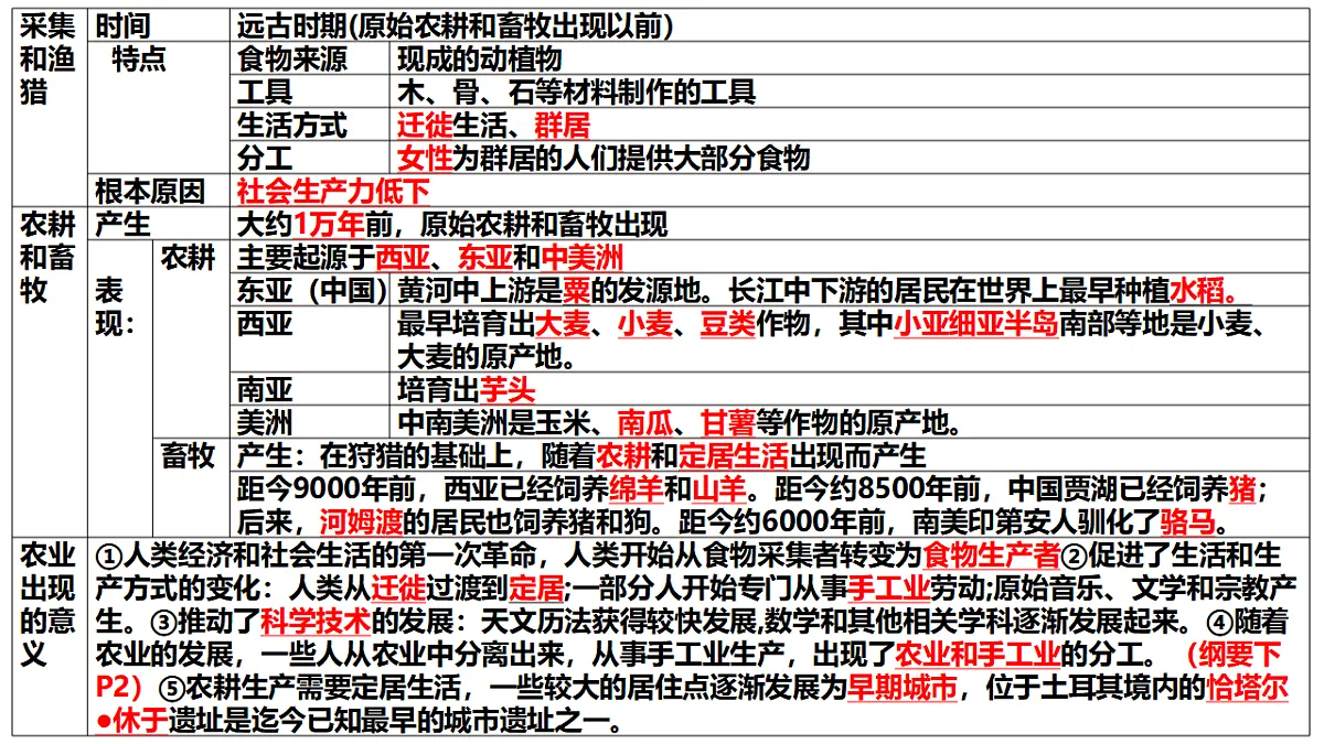 17560289第6页