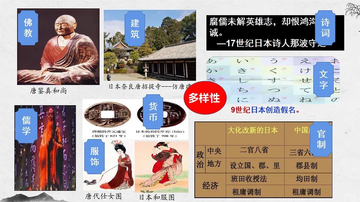 17560309第8页