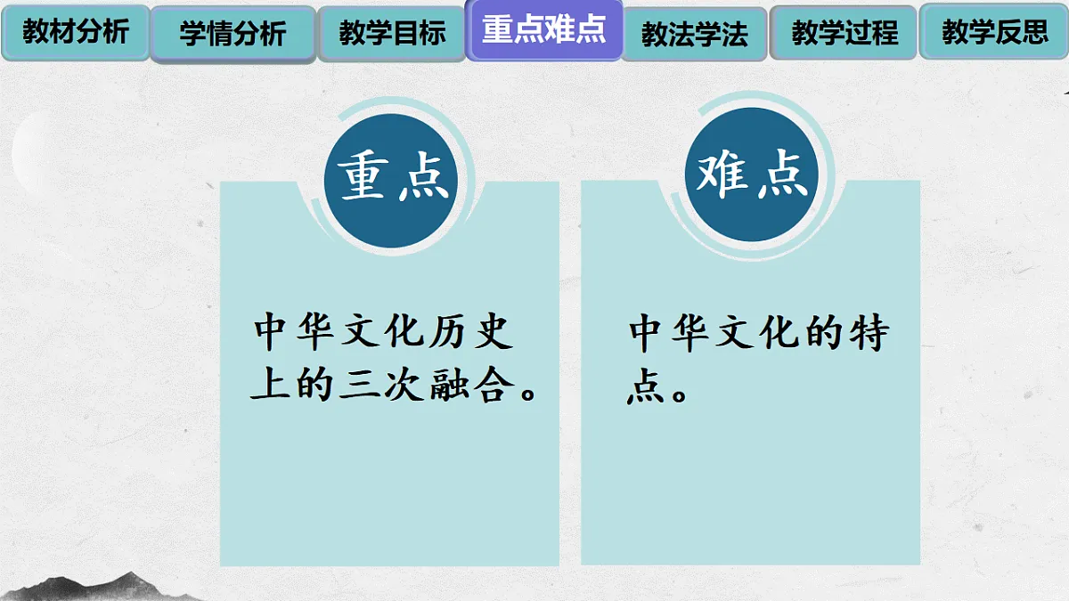 17560310第7页