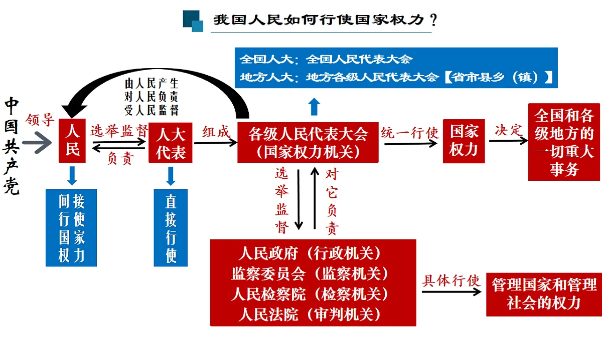 17560444第6页