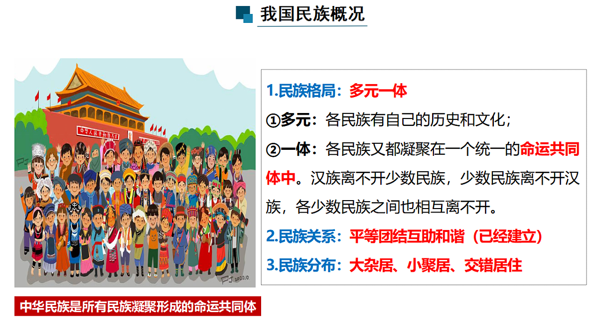 17560449第6页