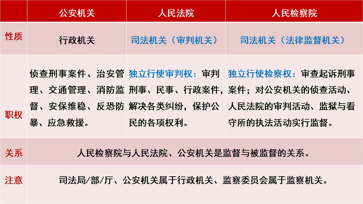 17560466第6页