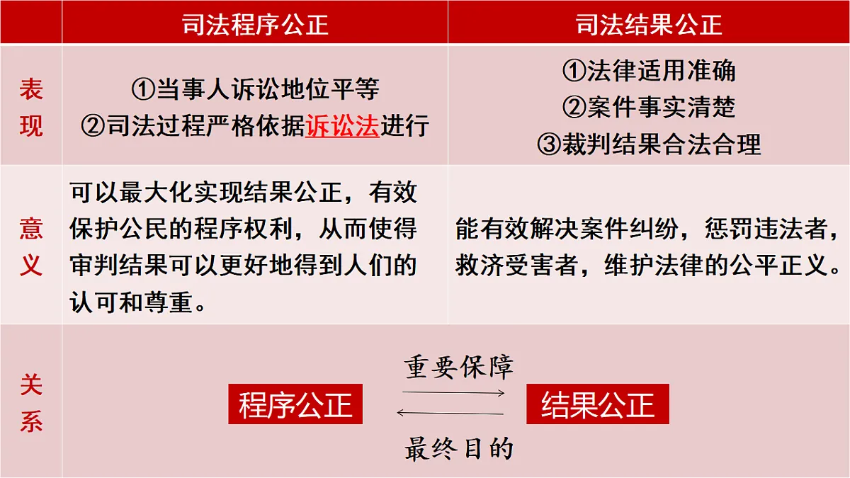 17560466第8页