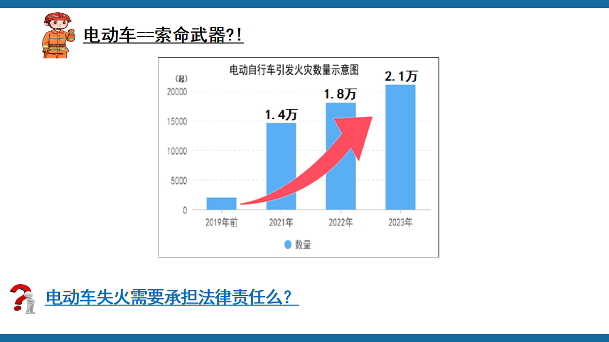 17560468第3页