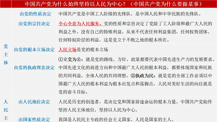 17560593第8页
