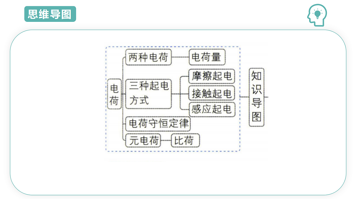 17560710第2页