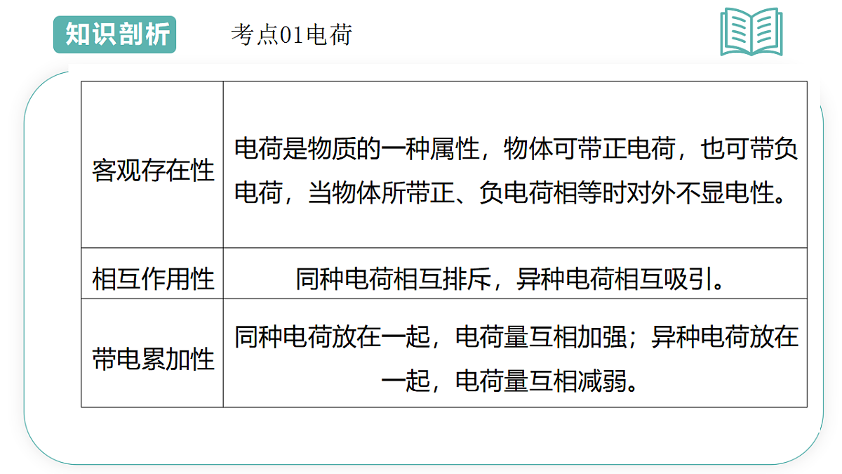 17560710第4页
