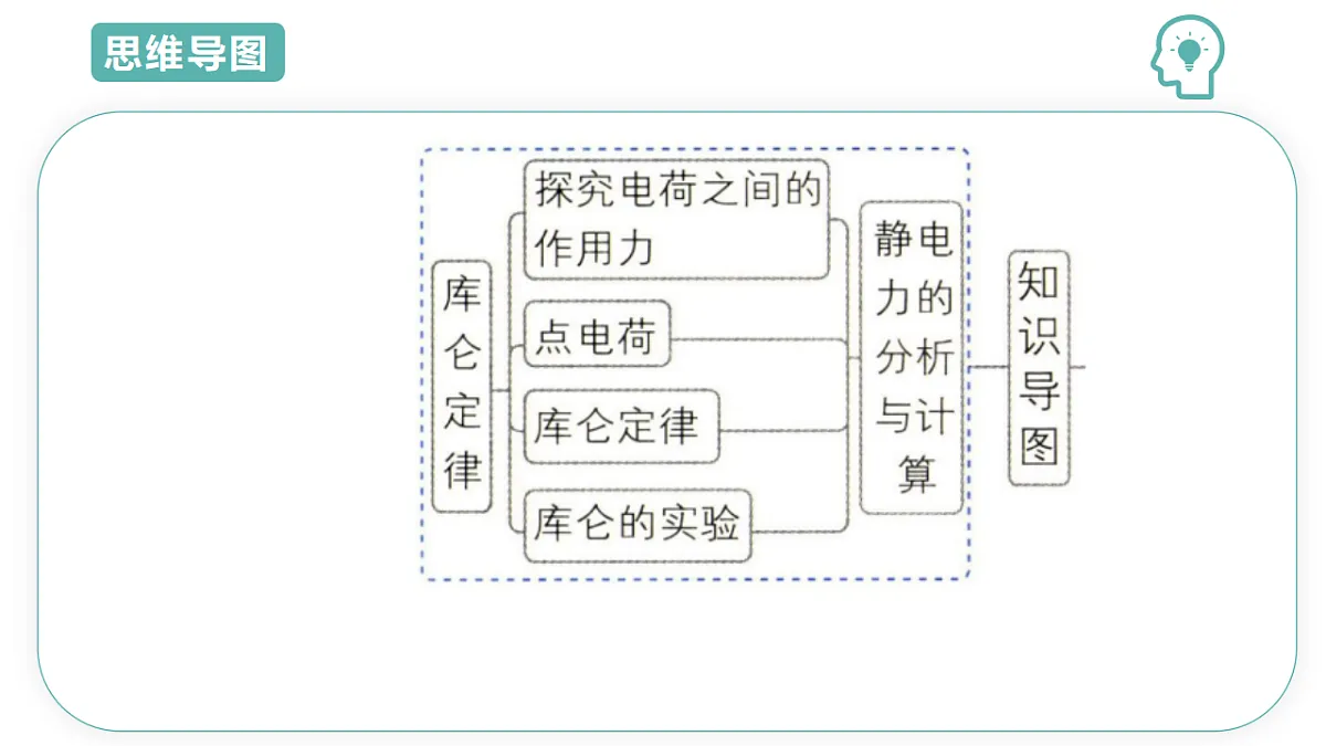 17560711第2页
