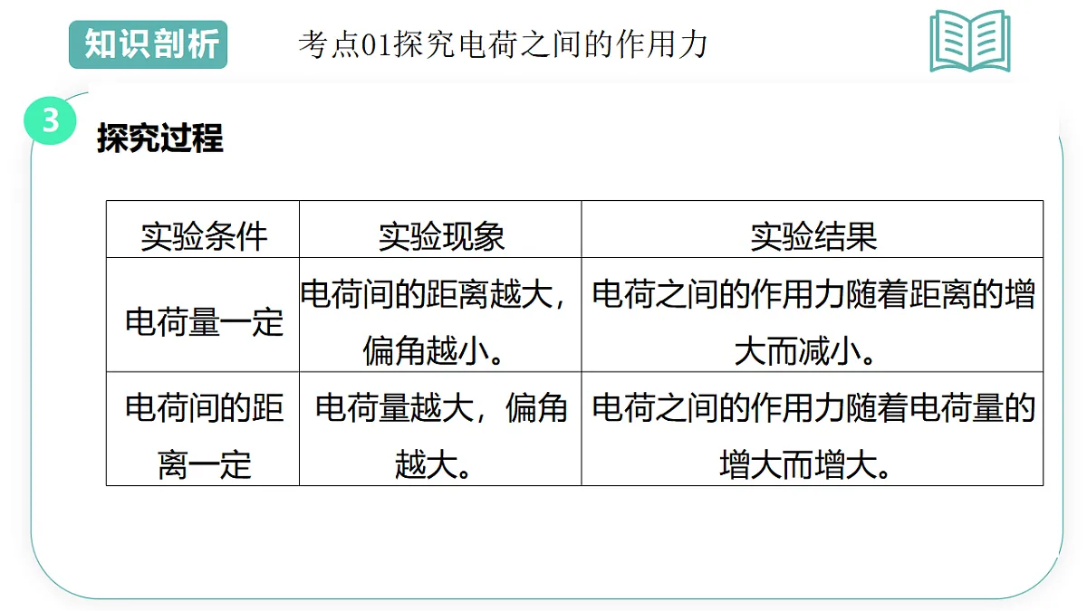 17560711第5页