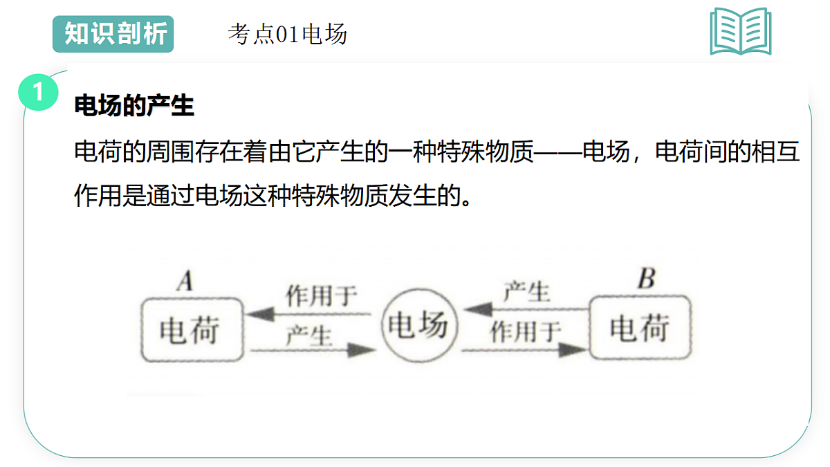 17560712第3页