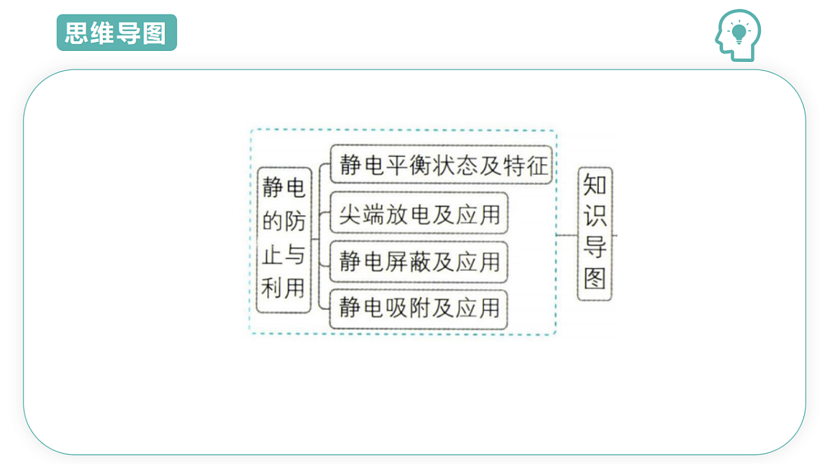 17560713第2页