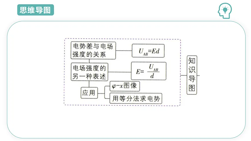 17560716第2页