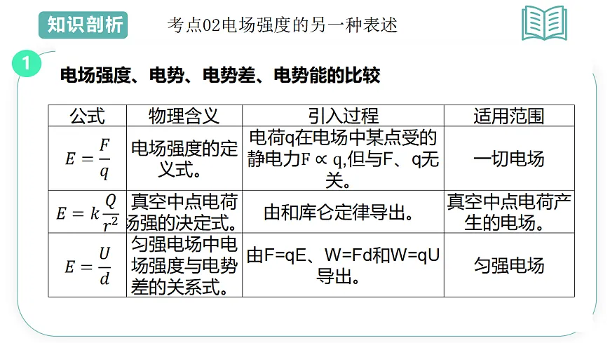 17560716第7页