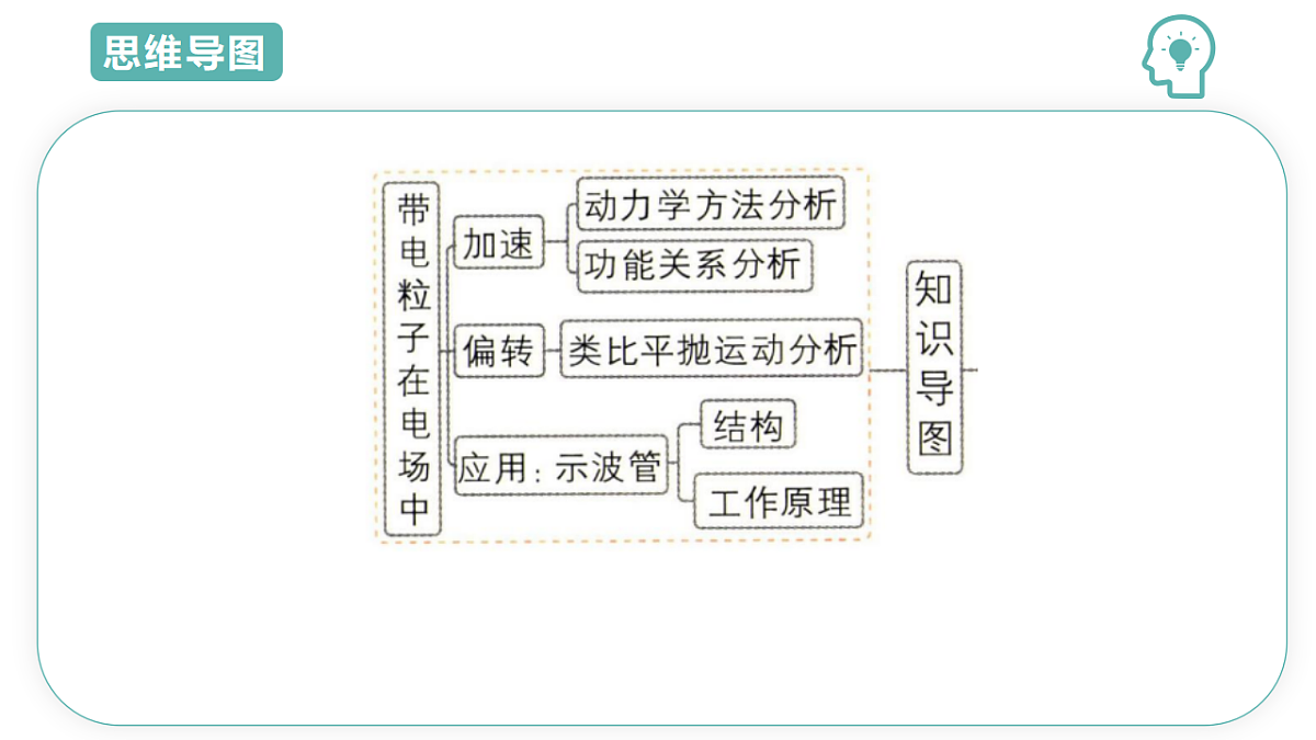 17560718第2页