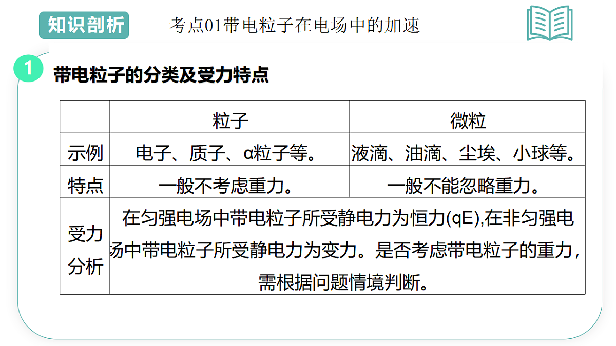 17560718第3页