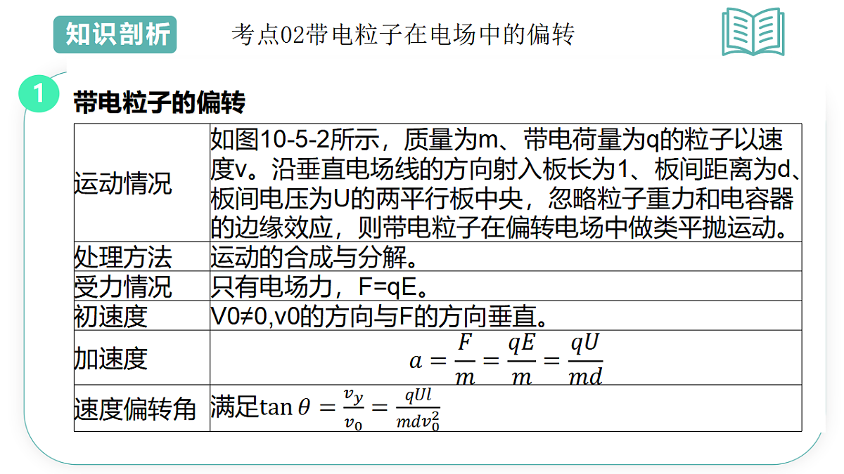 17560718第5页